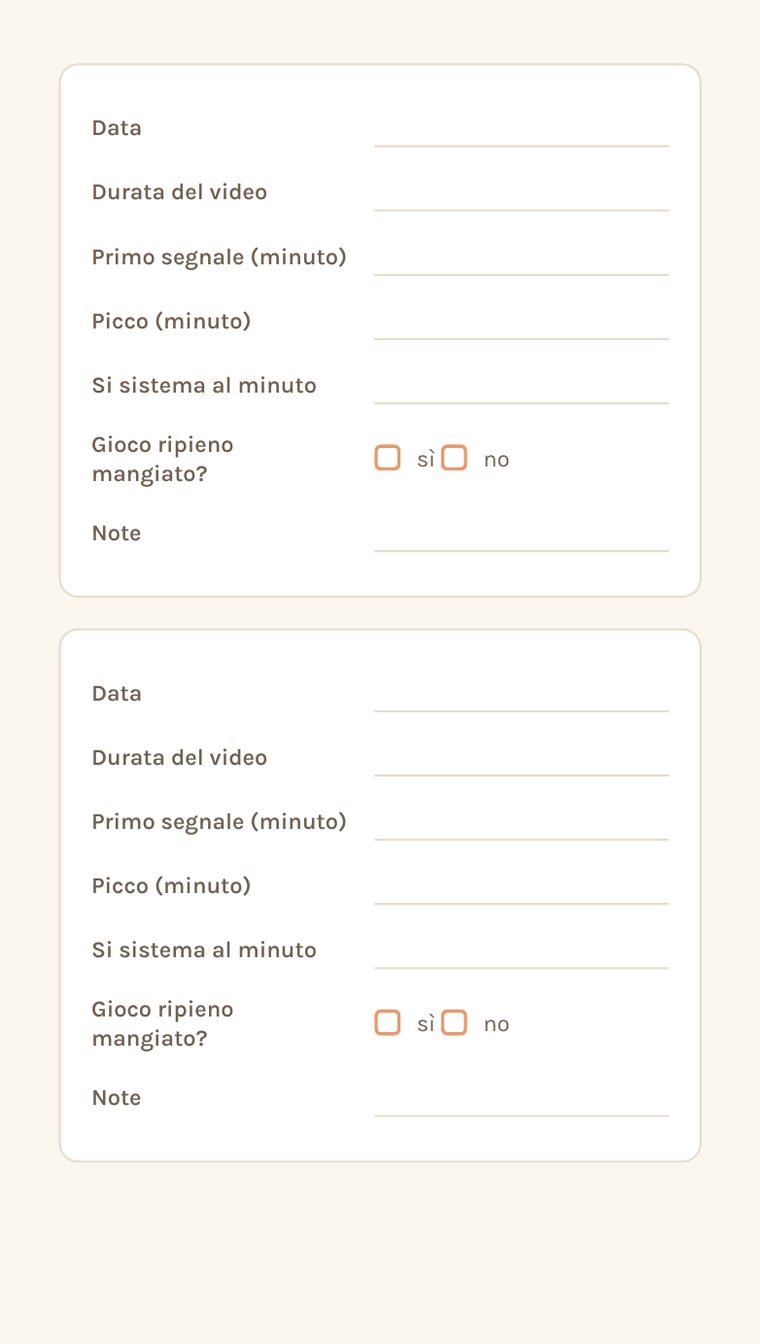 Il registro dei tre numeri: data, durata del video, primo segnale, picco, quando si sistema.